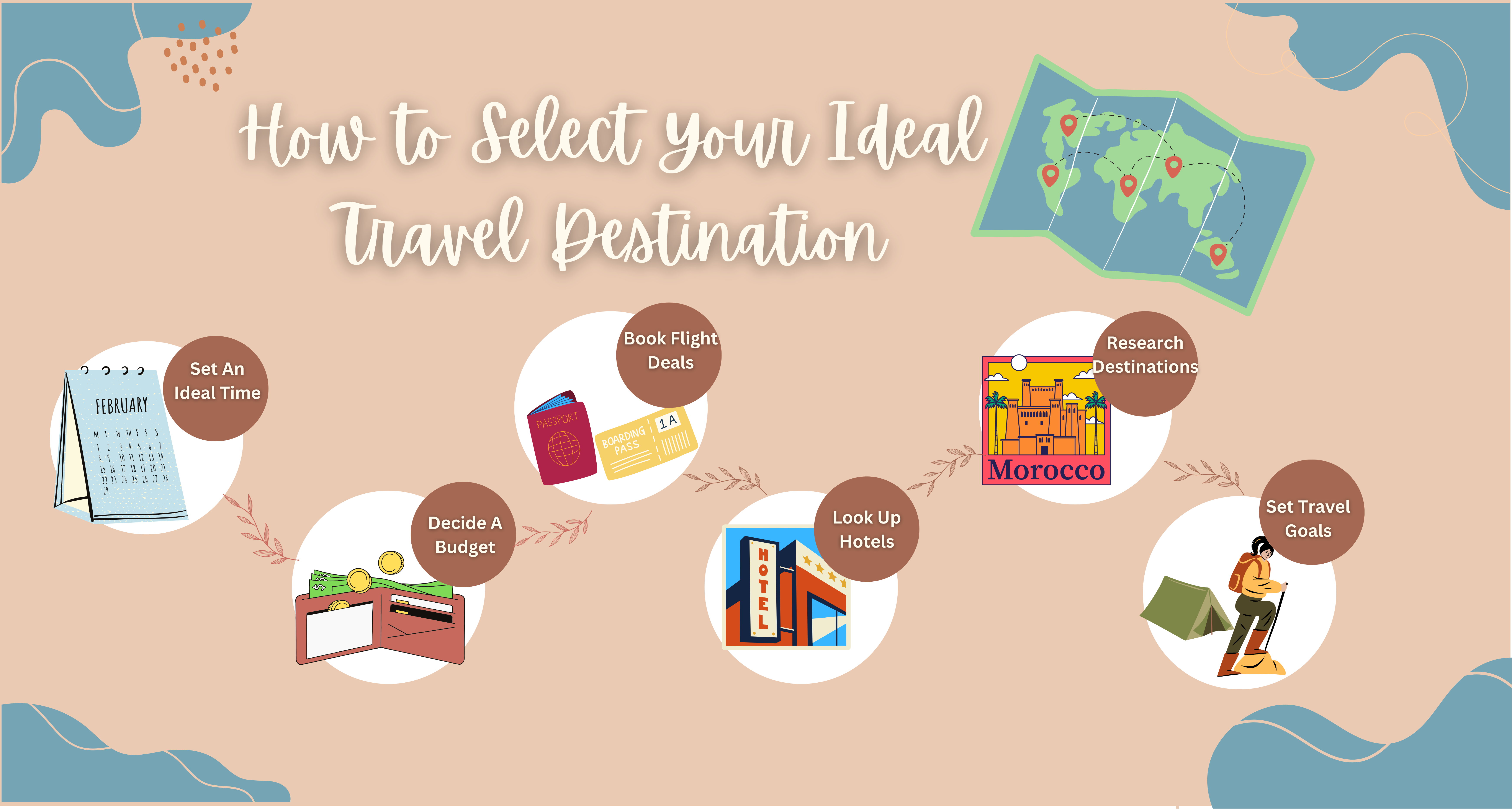 How to Select Your Ideal Travel Destination: Guide Plus Insider Tips