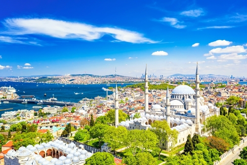 Aerial,Drone,View,Of,The,Suleymaniye,Mosque,,Huge,Ottoman,Imperial